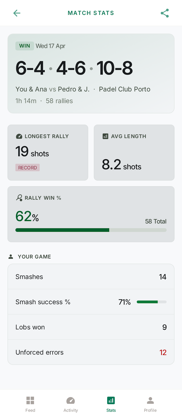 Match Stats